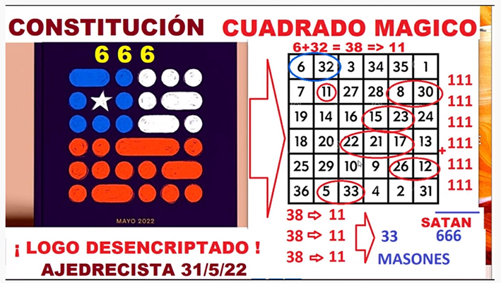 LOGO SATANISTA Nueva CONSTITUCION de CHILE 666 DESENCRIPTADO